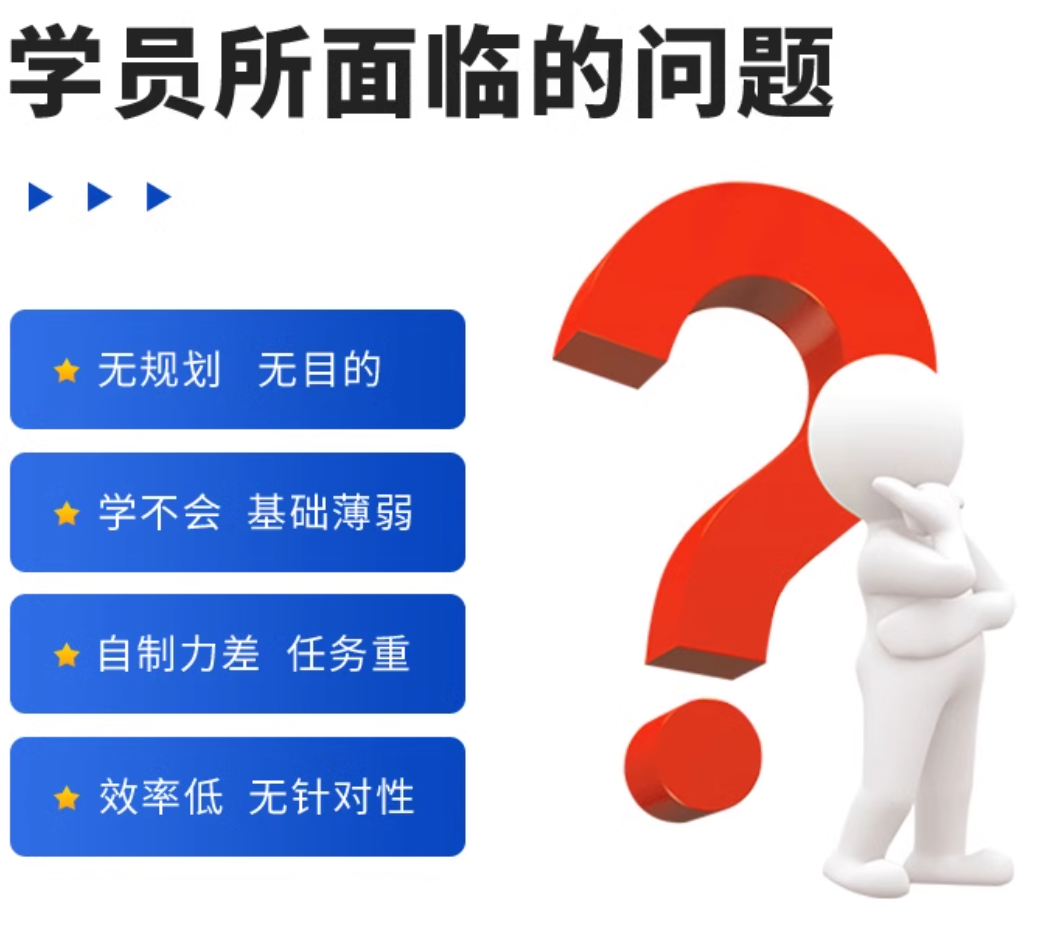 一级建造师视频网课课件教材一建建筑实务